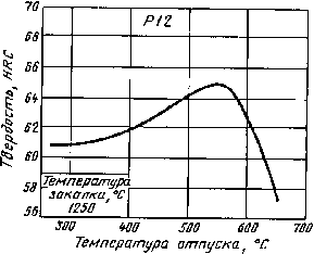 рисунок18